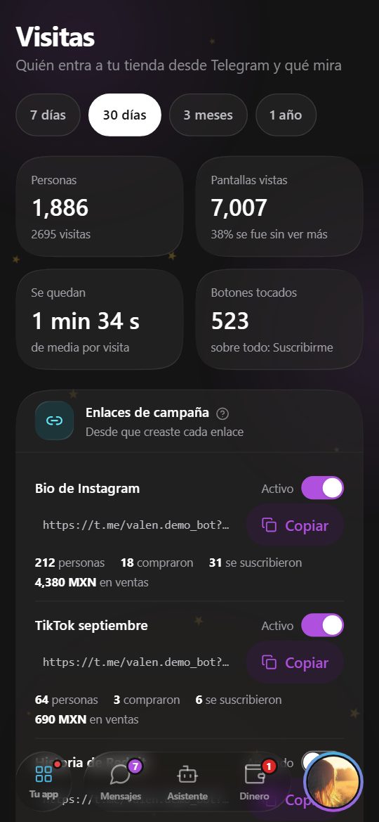 Visitas